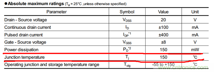 帶你讀懂MOS管參數(shù)「熱阻、輸入輸出電容及開(kāi)關(guān)時(shí)間」