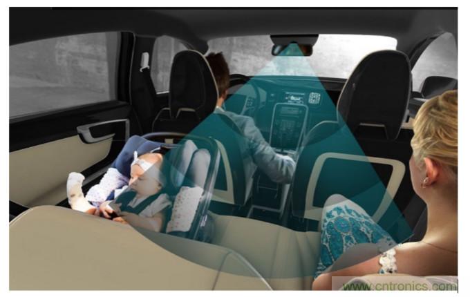 高精度、更安全，你不能錯過的車內(nèi)雷達(dá)感應(yīng)技術(shù)！