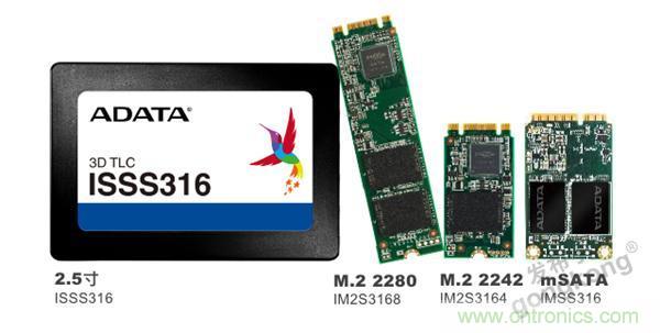 監(jiān)控存儲(chǔ)背后玄機(jī)知多少？