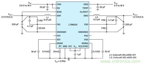 是神馬？可以不受布局變化和更新的影響，還能最大限度降低電路EMI？