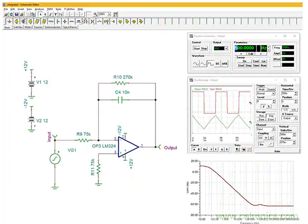 如何應用于傳感器連接、信號生成和濾波？