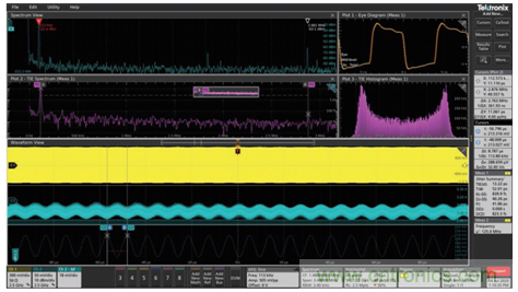 MSO6B專治抖動(dòng)！查找和診斷功率完整性問(wèn)題導(dǎo)致的抖動(dòng)