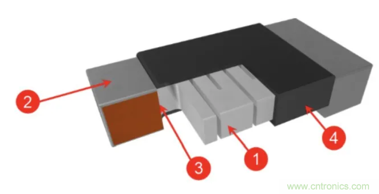 大電流檢測(cè)電阻溫度系數(shù)&mdash;&mdash;溫度和結(jié)構(gòu)如何影響電阻穩(wěn)定性