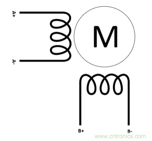 只要簡單接線配置，輕松將單級步進(jìn)電機(jī)作為雙級步進(jìn)電機(jī)進(jìn)行驅(qū)動