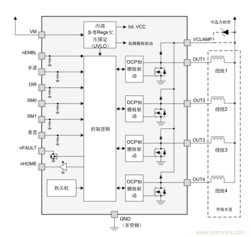 只要簡單接線配置，輕松將單級步進(jìn)電機(jī)作為雙級步進(jìn)電機(jī)進(jìn)行驅(qū)動