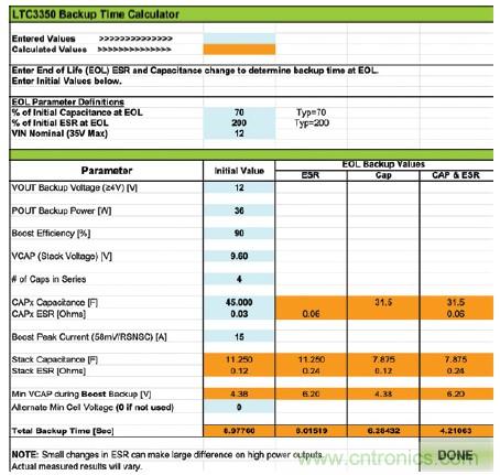 使用超級電容儲能：多大才足夠大？