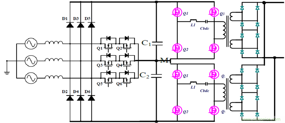 如何設(shè)計出更高能效的太陽能、工業(yè)驅(qū)動、電動汽車充電樁和服務(wù)器等應(yīng)用