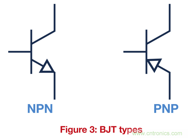 關鍵電源技術要素都有哪些？