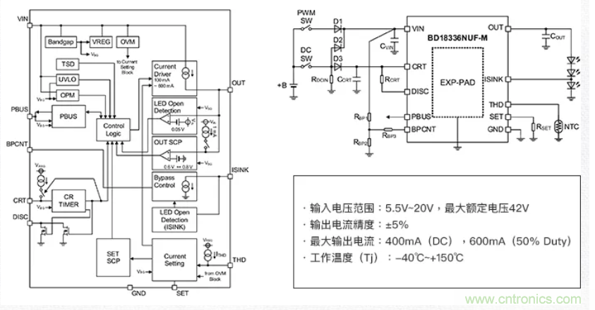 車載電池欠壓時，僅1枚芯片即可實現(xiàn)安全亮燈的LED驅(qū)動器