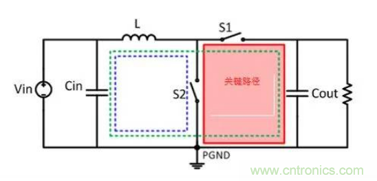 移動電源設(shè)計如何通過EMI測試？
