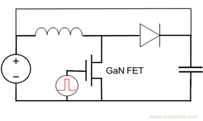 如何為應(yīng)用的實(shí)用性測(cè)試GaN的可靠性？