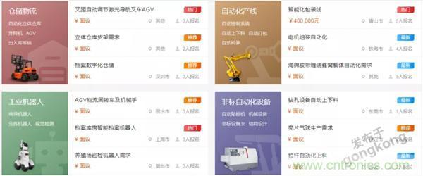 如果把研發(fā)外包的話&hellip;&hellip;工業(yè)產(chǎn)品云端協(xié)同研發(fā)效果幾何？