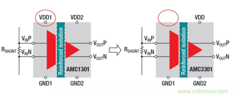 簡(jiǎn)化隔離電流和電壓感應(yīng)設(shè)計(jì)，我們都需要一個(gè)&ldquo;它&rdquo;