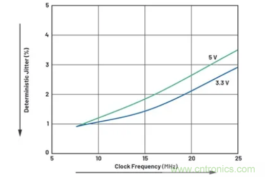 關(guān)于現(xiàn)場總線技術(shù)，這篇文章我想推薦給你