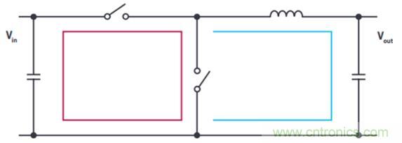 如何降低電路&ldquo;熱回路&rdquo;影響，實(shí)現(xiàn)低 EMI 高效電源器件設(shè)計(jì)