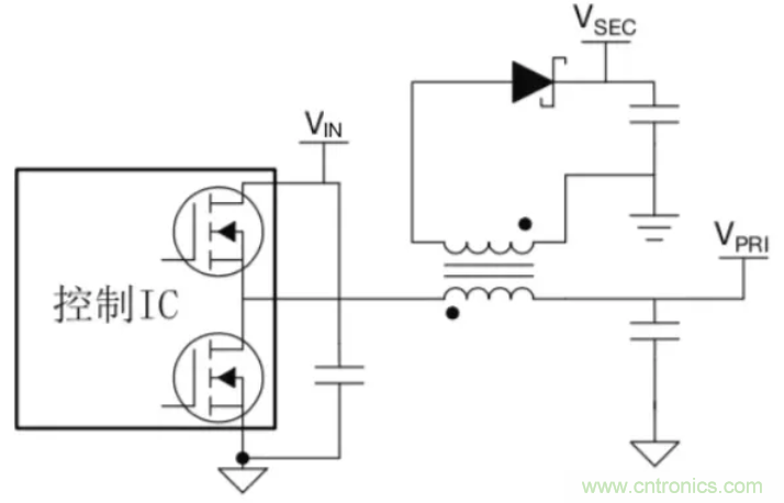 穿越隔離柵供電：TI教你一個好方法！