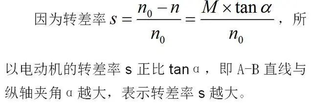 低效率電機(jī)也有可能節(jié)電嗎？其實，這是偽命題