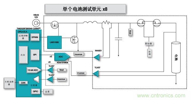 如何設(shè)計(jì)一款適用于各類電池尺寸、電壓和外形的電池測試儀