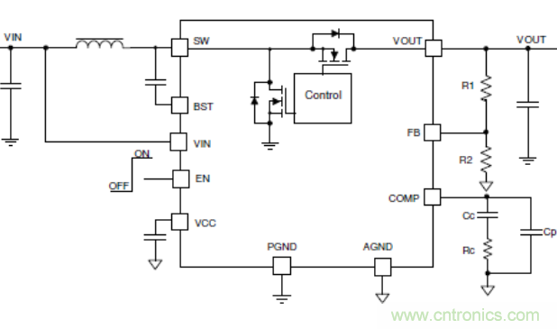 TI最強同步升壓變換器TPS61288，無線音箱升壓變換器的理想方案