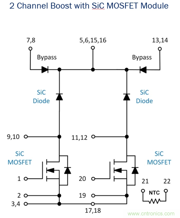 碳化硅在分布式光伏發(fā)電逆變器上的絕佳應(yīng)用案例 碳化硅在分布式光伏發(fā)電逆變器上的絕佳應(yīng)用案例