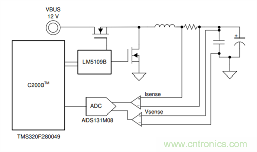 低成本、高精度的電池測試設(shè)備數(shù)字控制方案