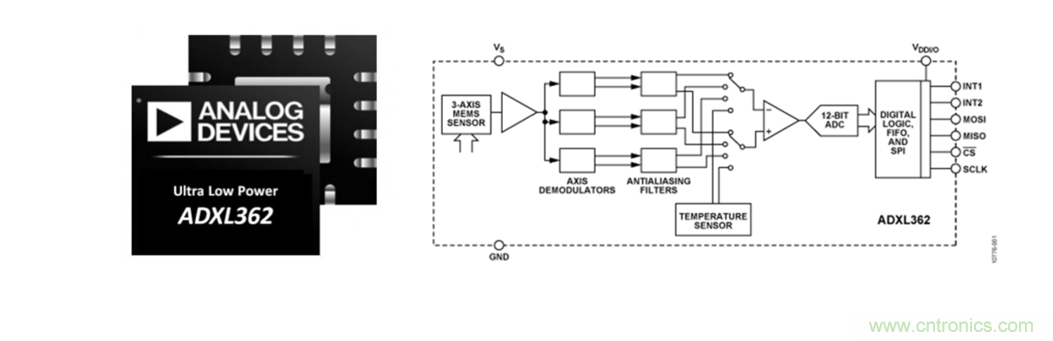 泛在電力物聯(lián)&mdash;&mdash;智能電纜井蓋您見(jiàn)過(guò)嗎？