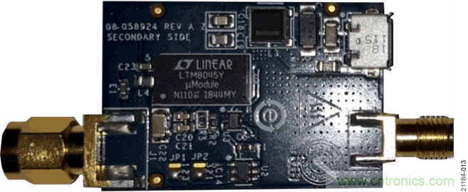 USB供電、915MHz ISM無線電頻段、具有過溫管理功能的1W功率放大器