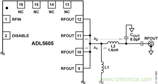 USB供電、915MHz ISM無線電頻段、具有過溫管理功能的1W功率放大器