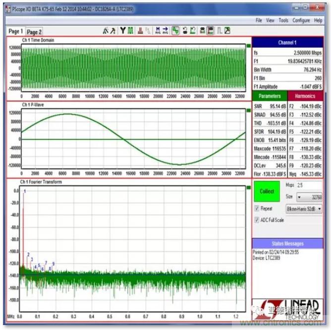 在評估高分辨率 ADC 時，這個步驟很重要！
