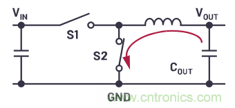 為什么要使用四象限穩(wěn)壓器？