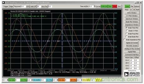 什么是相位，我們?yōu)楹我P(guān)心相位？