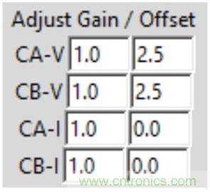 什么是相位，我們?yōu)楹我P(guān)心相位？