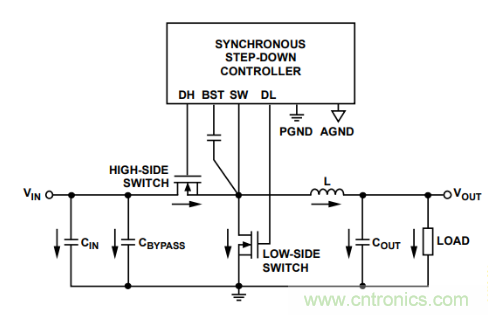 從PCB布局布線下手，把噪聲問題&ldquo;拒之門外&rdquo;~