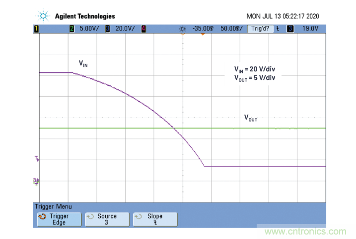 在源電壓5 V至140 V的電氣系統(tǒng)中，如何維持偏置電壓呢？