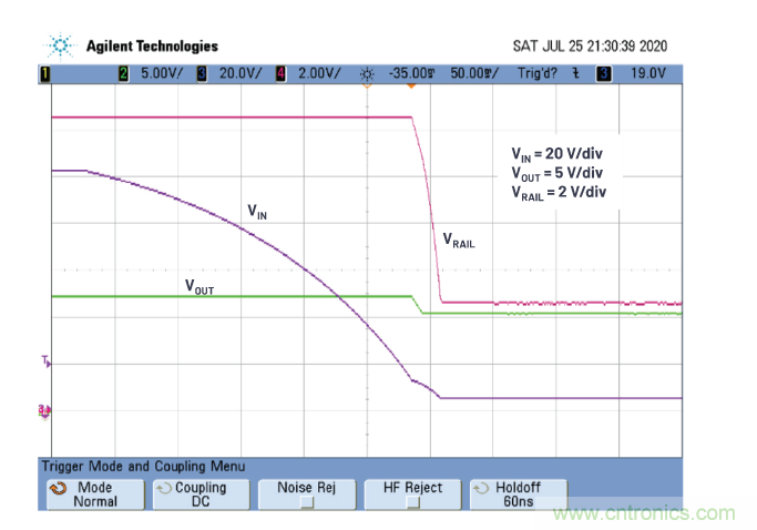 在源電壓5 V至140 V的電氣系統(tǒng)中，如何維持偏置電壓呢？