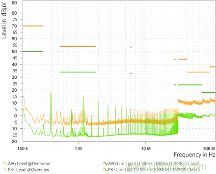 預(yù)升壓參考設(shè)計(jì)，解決冷啟動(dòng)瞬變的簡(jiǎn)單解決方案