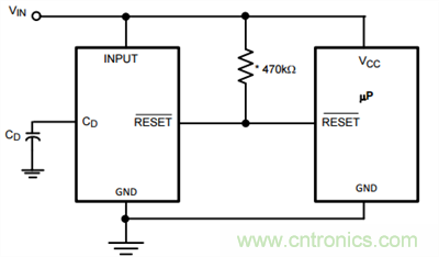 為系統(tǒng)安全選擇電壓檢測器、監(jiān)控器和復位IC：第2部分