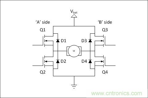H-橋電路的原理 H-橋電路的原理