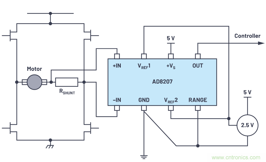一個(gè)簡單的三角形符號(hào)到底意味著什么？