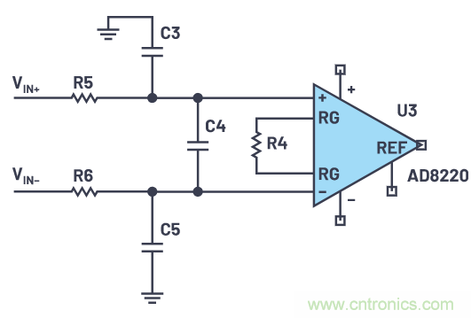 一個(gè)簡單的三角形符號(hào)到底意味著什么？