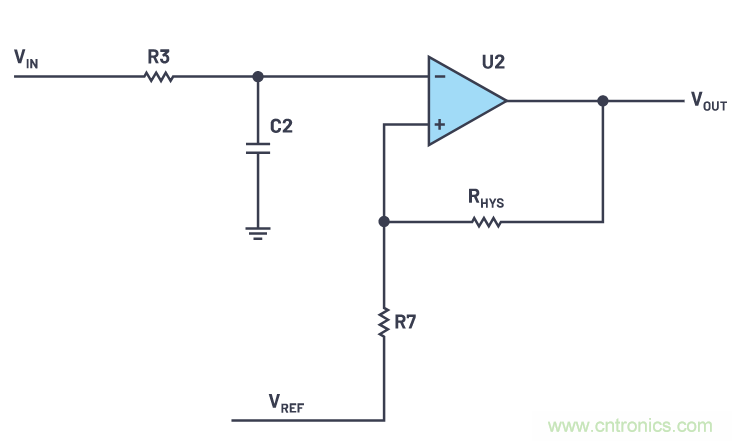 一個(gè)簡單的三角形符號(hào)到底意味著什么？