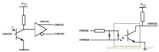 如何處理CAN現(xiàn)場總線的同步控制問題？