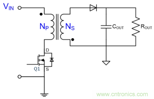 應用于超高密度USB-C PD 3.0的有源鉗位反激 應用于超高密度USB-C PD 3.0的有源鉗位反激