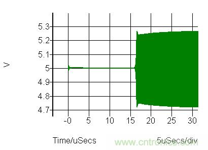 振蕩器挑選的門道，你了解多少？