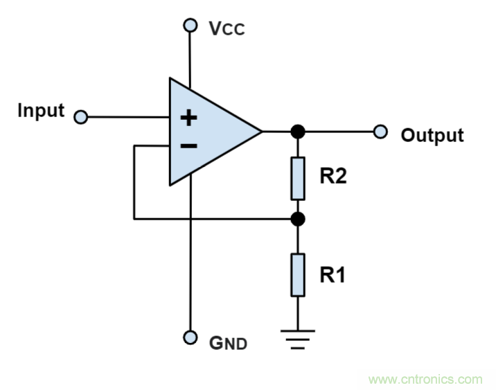 什么是運(yùn)算放大器？及運(yùn)算放大器的分類、關(guān)鍵特性和參數(shù)