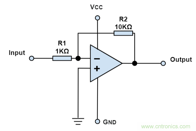 什么是運(yùn)算放大器？及運(yùn)算放大器的分類、關(guān)鍵特性和參數(shù)
