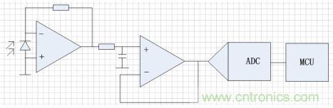 分光測色儀硬件設(shè)計方案 分光測色儀硬件設(shè)計方案