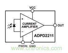 分光測色儀硬件設(shè)計方案 分光測色儀硬件設(shè)計方案