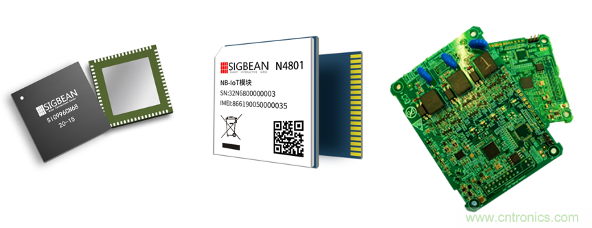 芯象：物聯(lián)網(wǎng)通信，創(chuàng)新中國芯