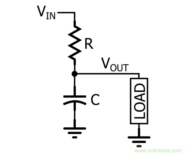 你的濾波器參數(shù)還在盲調(diào)？耐心看完這篇！